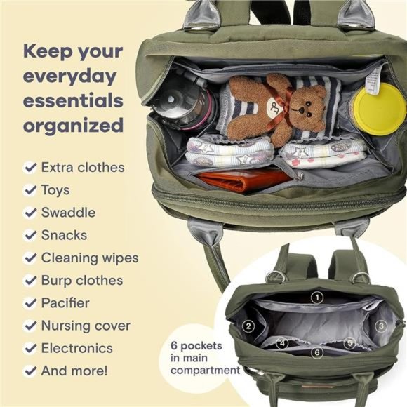 Diaper Bag Backpack Multifunction Travel Back Pack Maternity Baby Changing Bags - Picture 2 of 6